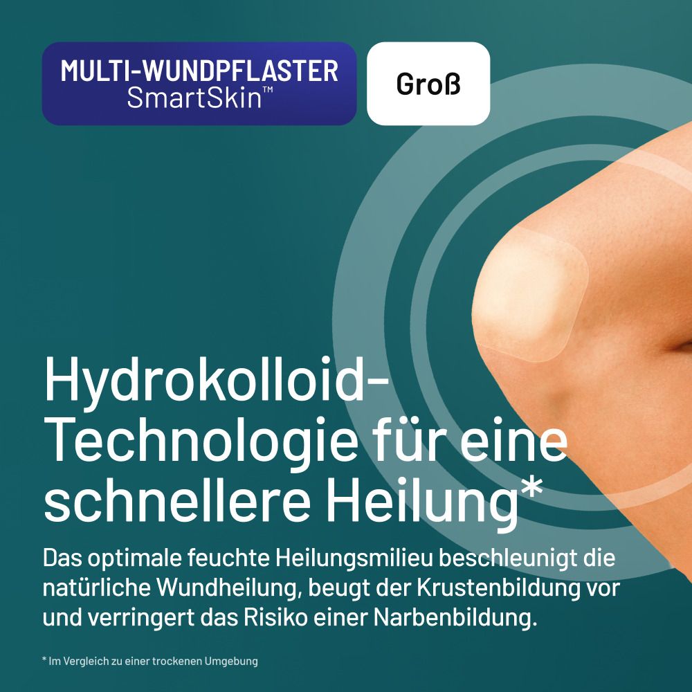 Compeed® Hydrokolloid-Technologie für schnellere Heilung.