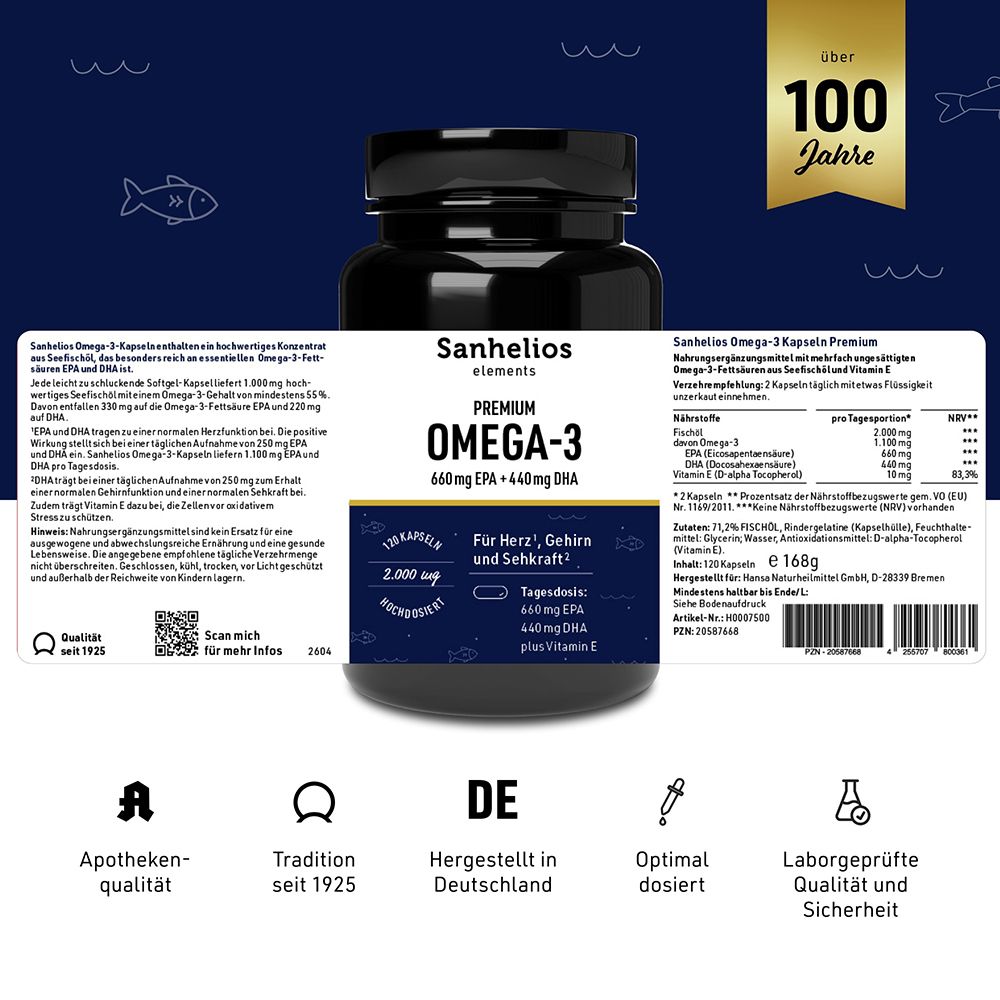 Rückseite der Sanhelios Premium Omega-3 Kapseln: Nährwertangaben, Inhaltsstoffe, 120 Kapseln, 168g.