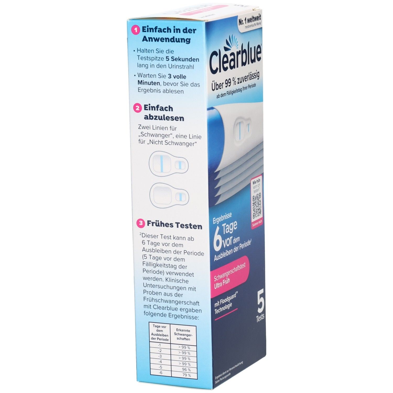 Clearblue Schwangerschaftstest Ultra Frühtest Packung mit 5 Tests. Anleitung zur Anwendung und Ergebnissen.