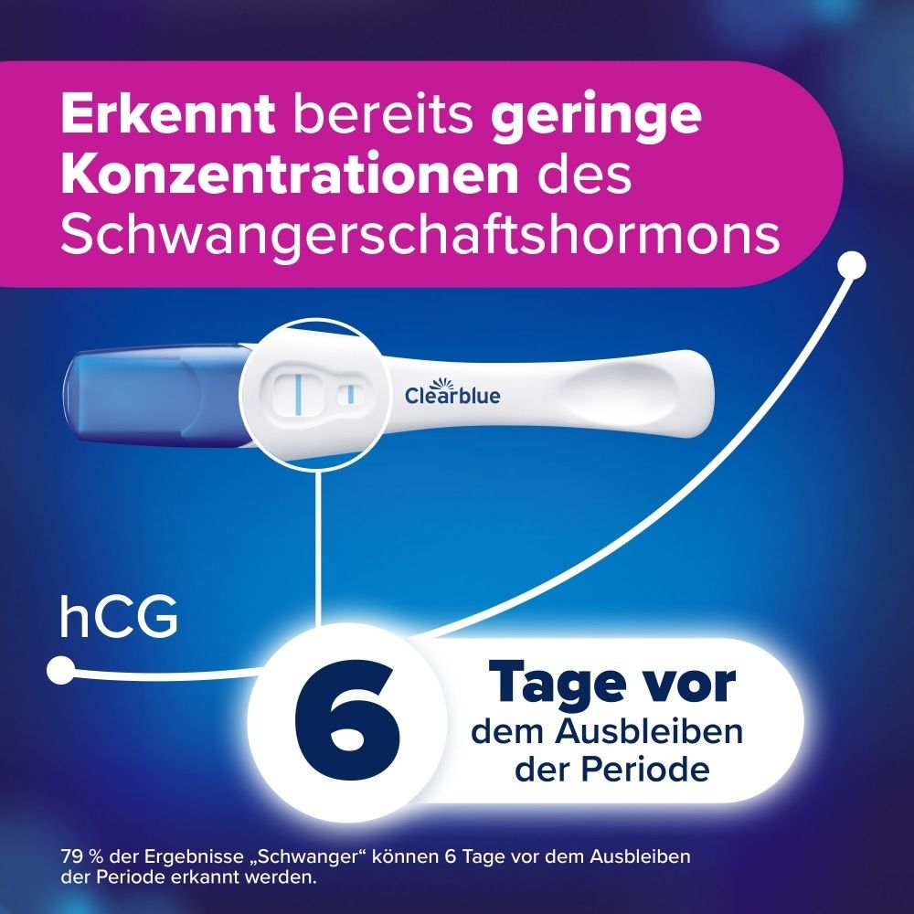 Clearblue Schwangerschaftstest erkennt hCG 6 Tage vor dem Ausbleiben der Periode. Anzeige von 6 Tagen.