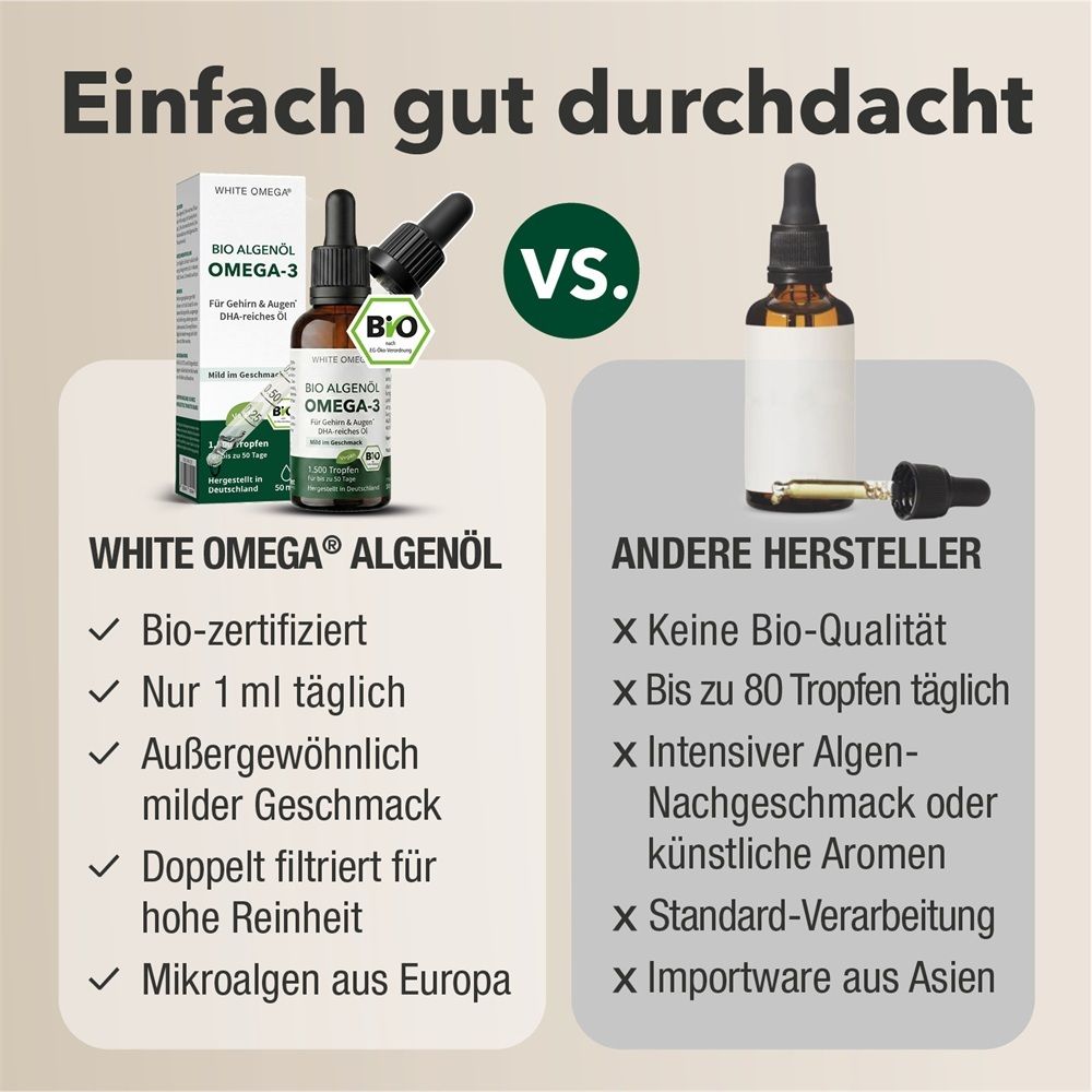BIO Omega-3 Algenöl von WHITE OMEGA