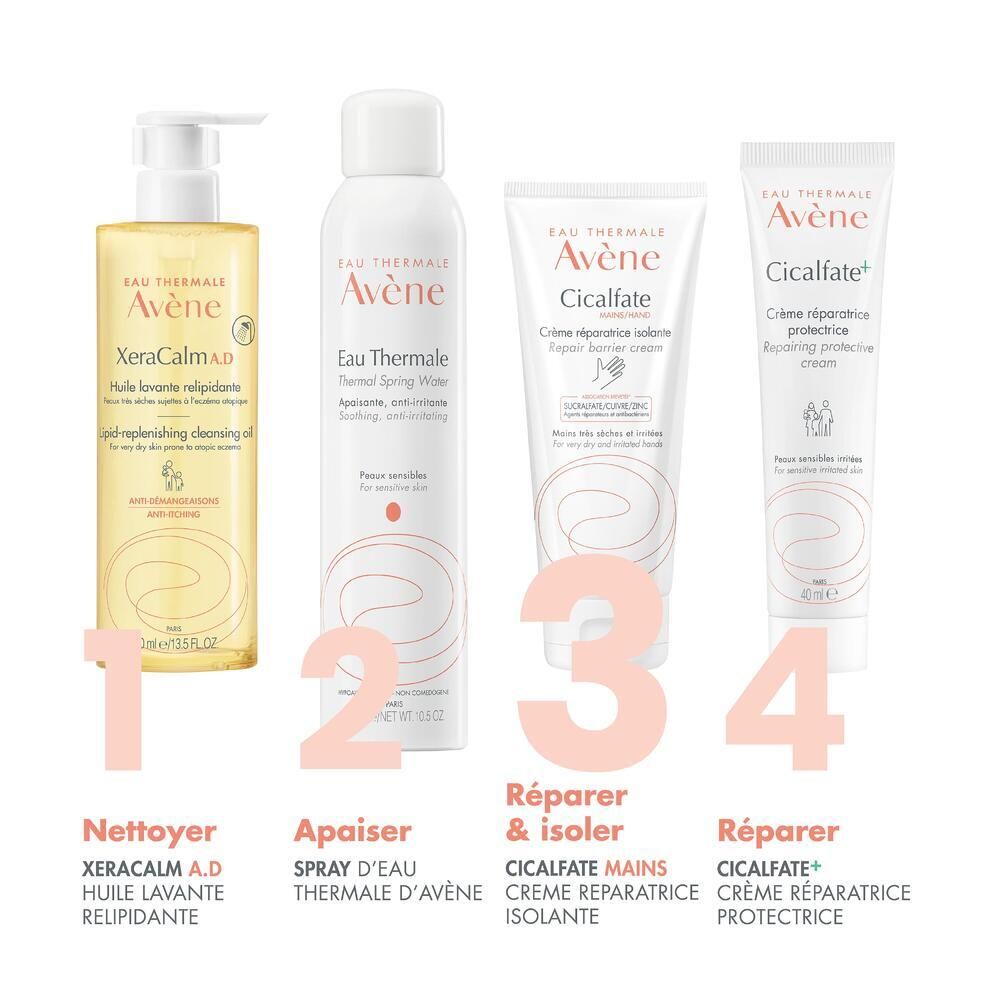 Quatre produits côte à côte. Produits: Huile nettoyante, eau thermale, crème pour les mains, crème. Tous les produits sont de la marque Avène.