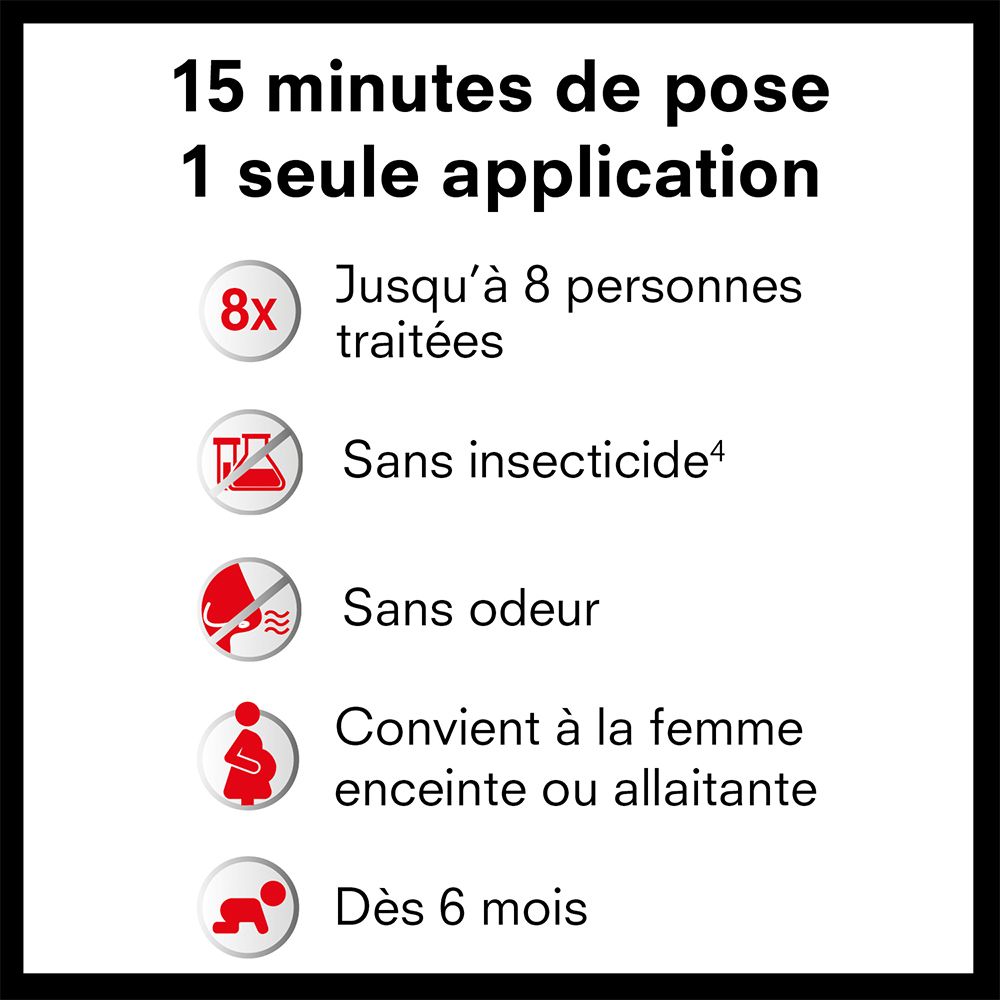 Informations sur Pouxit XF Lotion. Texte et symboles : 15 minutes, sans insecticide, sans odeur.