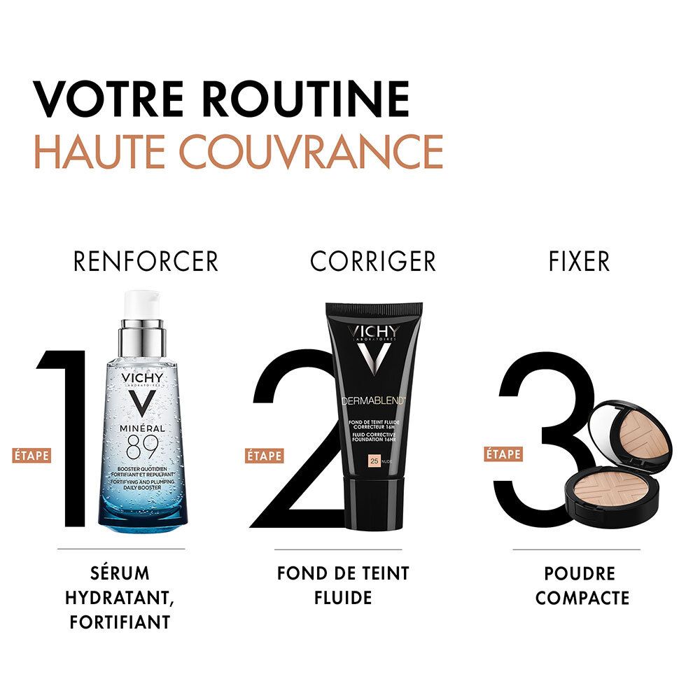 Schritte für die Anwendung. Vichy Mineral 89, Dermablend Make-up, Puder.