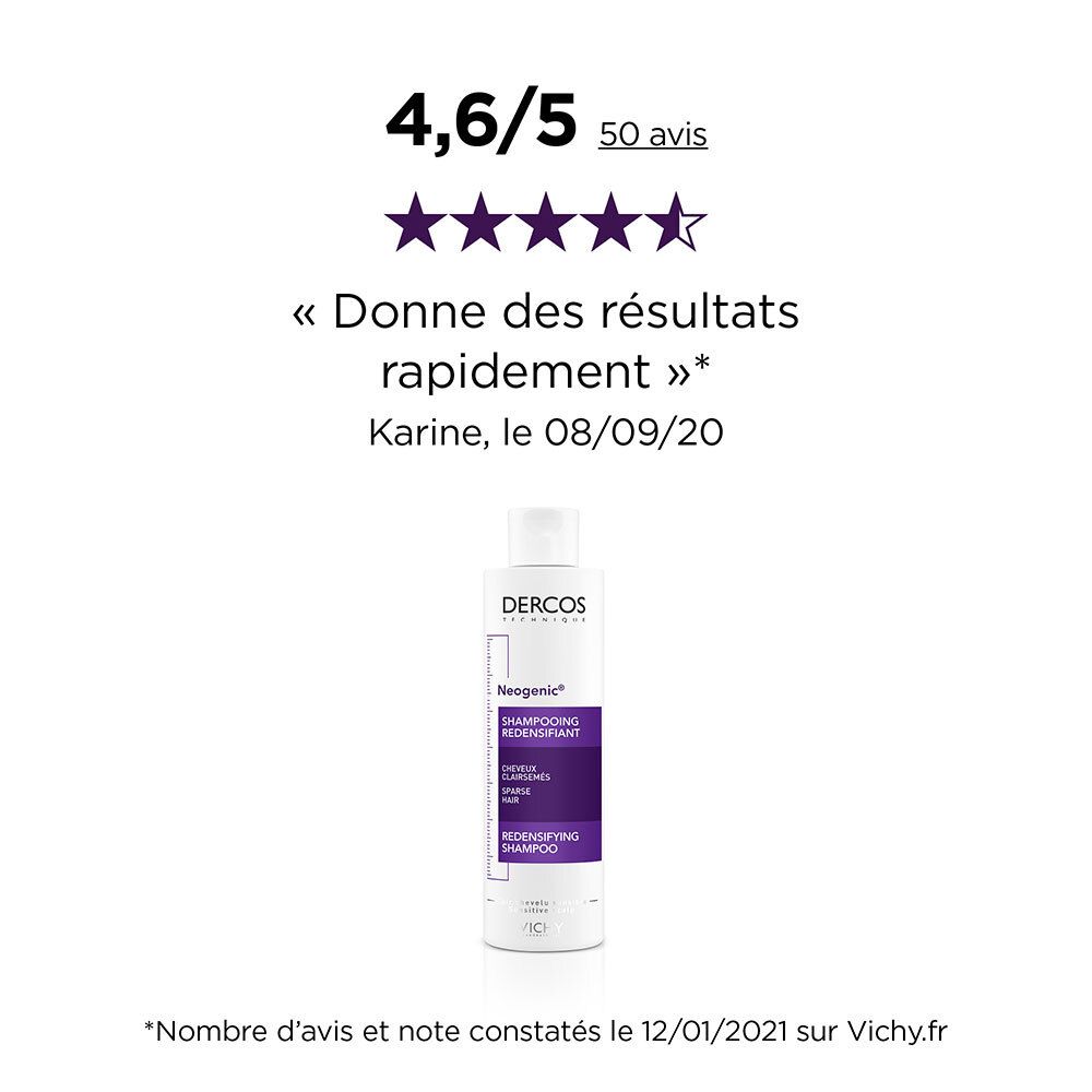 Évaluation du shampooing. 4,6/5 étoiles. Citation: « Donne des résultats rapidement ». Logo Vichy.