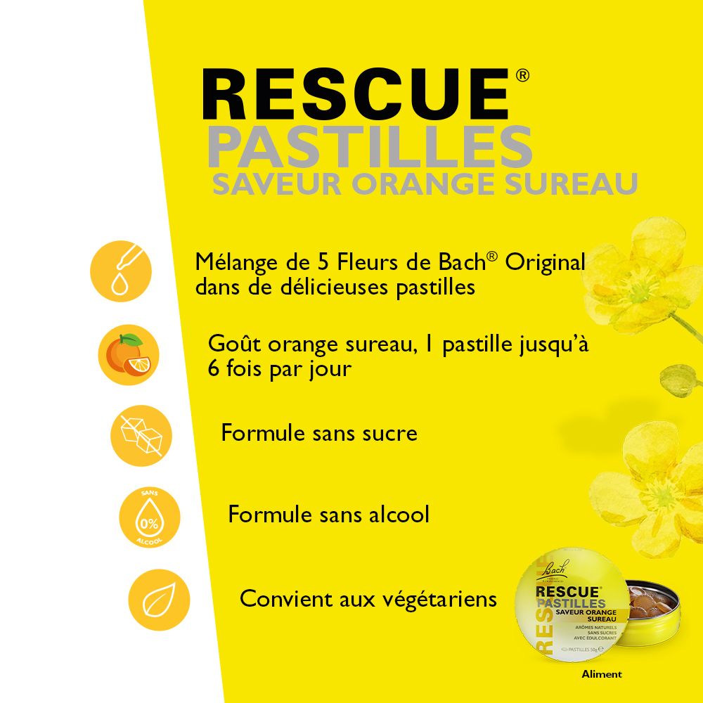 Gelber Hintergrund mit Text: RESCUE PASTILLEN Orange Sureau. Informationen zu Inhaltsstoffen und Anwendung.