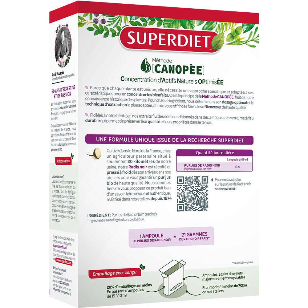Rückseite der Schachtel Superdiet Radis noir bio. Text und QR-Code. Ökologische Verpackung.