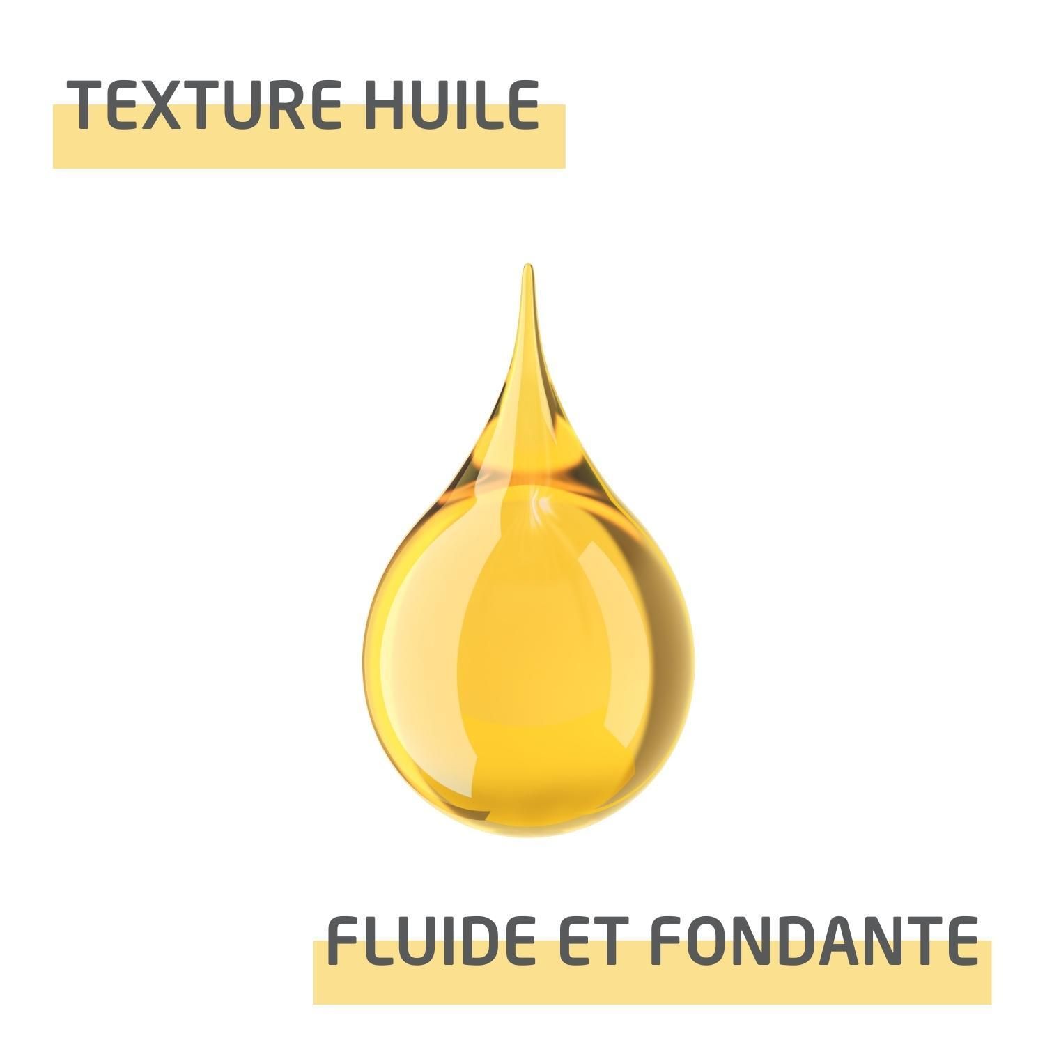 Tropfen Öl. Gelbe Flüssigkeit. Text: 'Texture huile'. Text: 'Fluide et fondante'.
