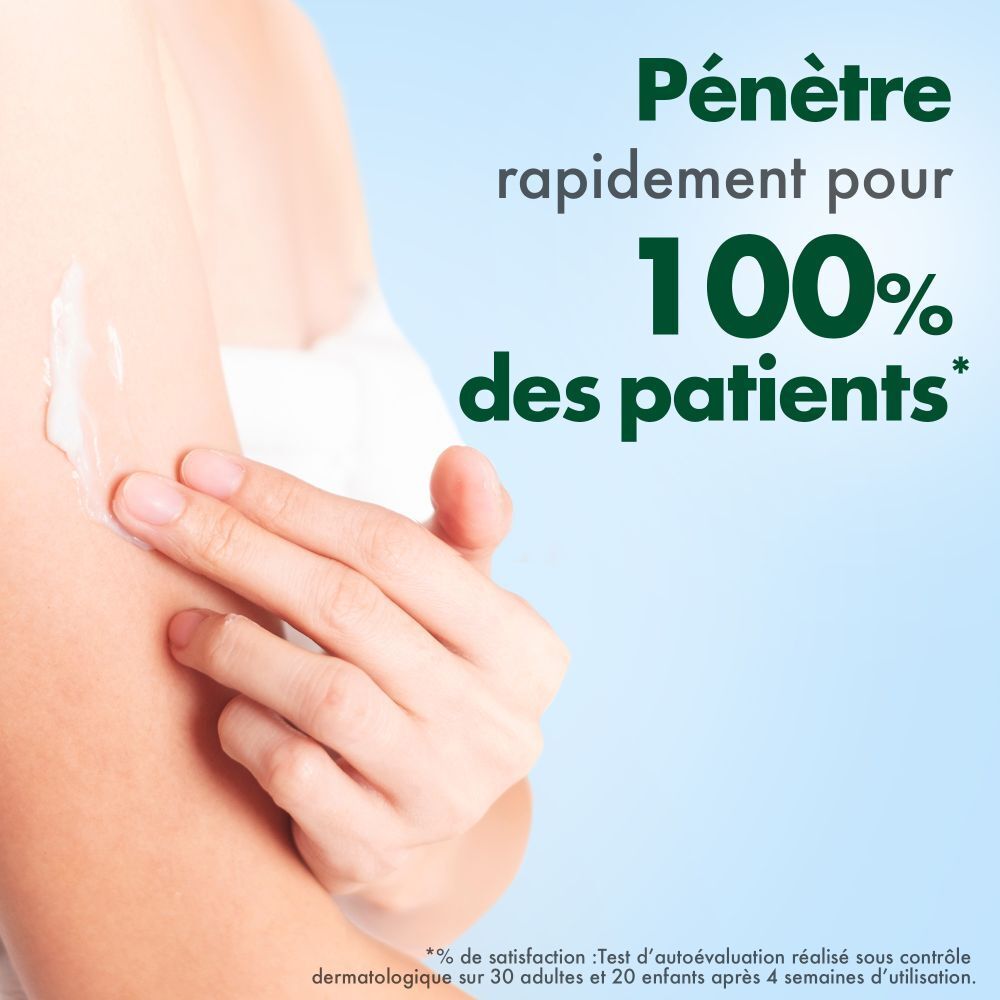 Bras avec crème. Texte: Pénètre rapidement pour 100% des patients. Note de bas de page: % de satisfaction: Test d'autoévaluation.