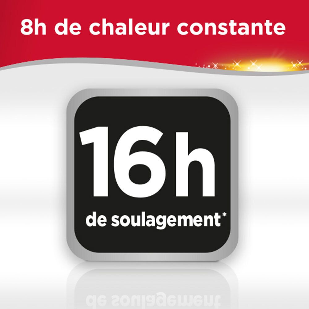 Schwarzes Quadrat mit weißem Text: 16h de soulagement. 8h de chaleur constante.