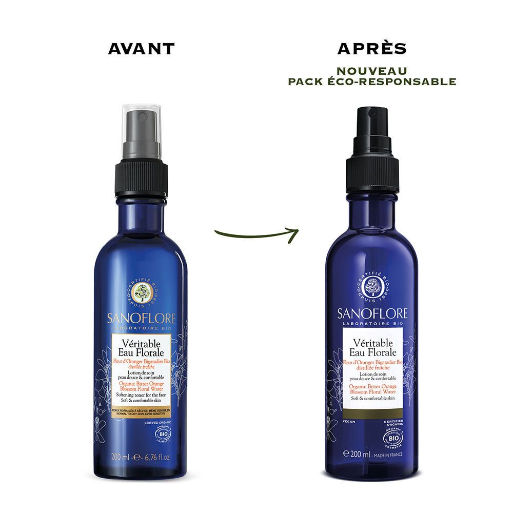 Comparaison de deux flacons. Gauche: ancien design. Droite: nouveau design avec inscription: Nouveau Pack Eco-Responsable.