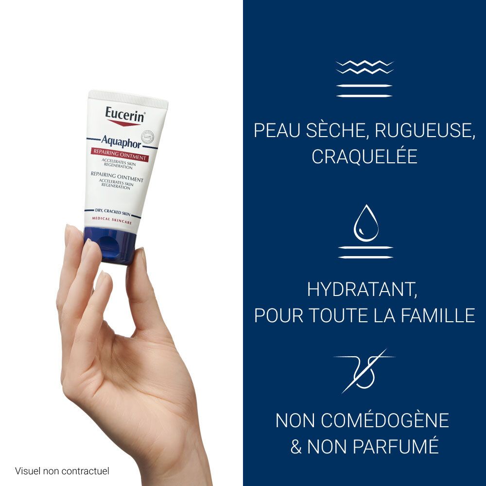 Main tenant Eucerin® Aquaphor. Texte: Pour peau sèche, rugueuse, gercée. Hydratant, non comédogène.