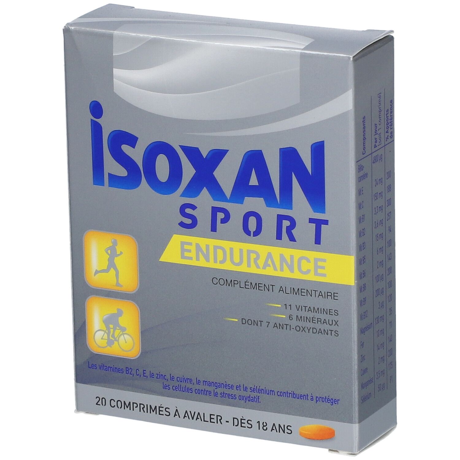 Isoxan endurance
