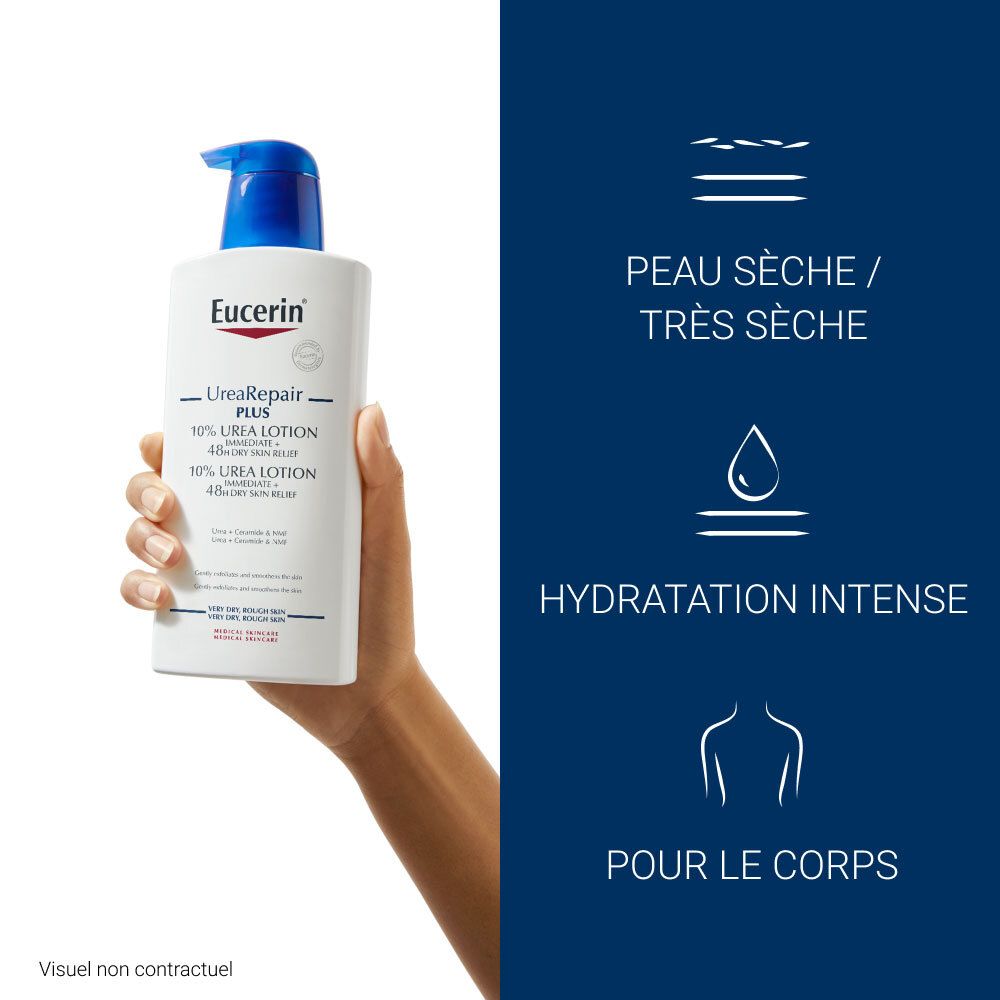 Main tenant Eucerin UreaRepair PLUS 10% Urea Lotion. Texte : peau sèche, hydratation intense.