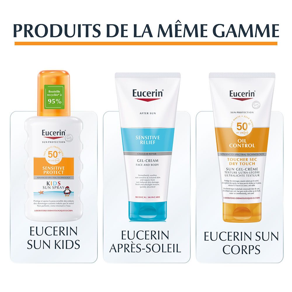Trois produits Eucerin: Sun Kids, Après-Soleil, Sun Corps. Différents emballages.