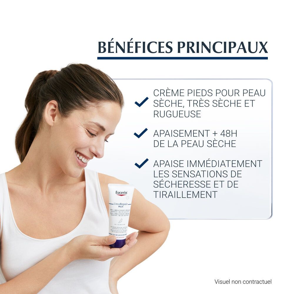 Femme tenant Eucerin UreaRepair PLUS. Texte sur tableau: Crème pieds pour peau sèche, très sèche et rugueuse. Apaisement + 48h.