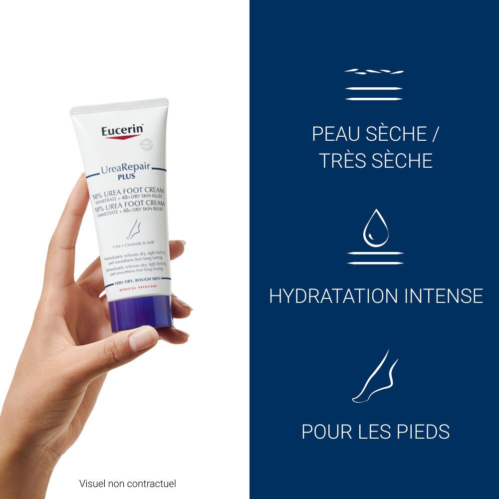 Main tenant Eucerin UreaRepair PLUS. Texte: 10% Urea Foot Cream. Hydratation intense. Pour les pieds.