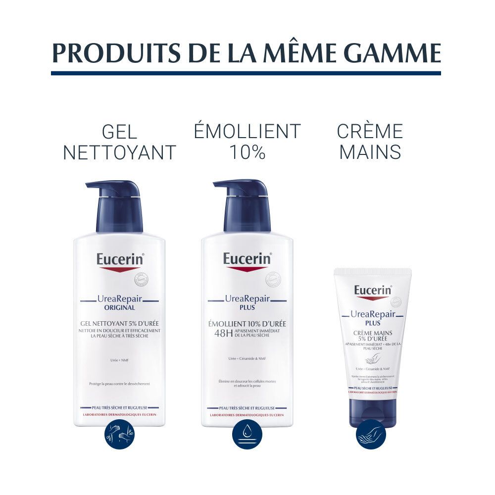 Trois produits Eucerin: Gel Nettoyant, Émollient 10%, Crème Mains. Tous avec des bouchons bleus.