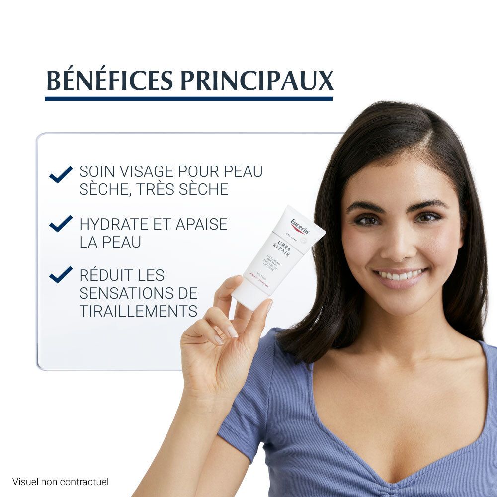 Femme tenant un tube Eucerin Urea Repair. Texte: Soin visage pour peau sèche, hydrate et apaise la peau, réduit les sensations de tiraillements.