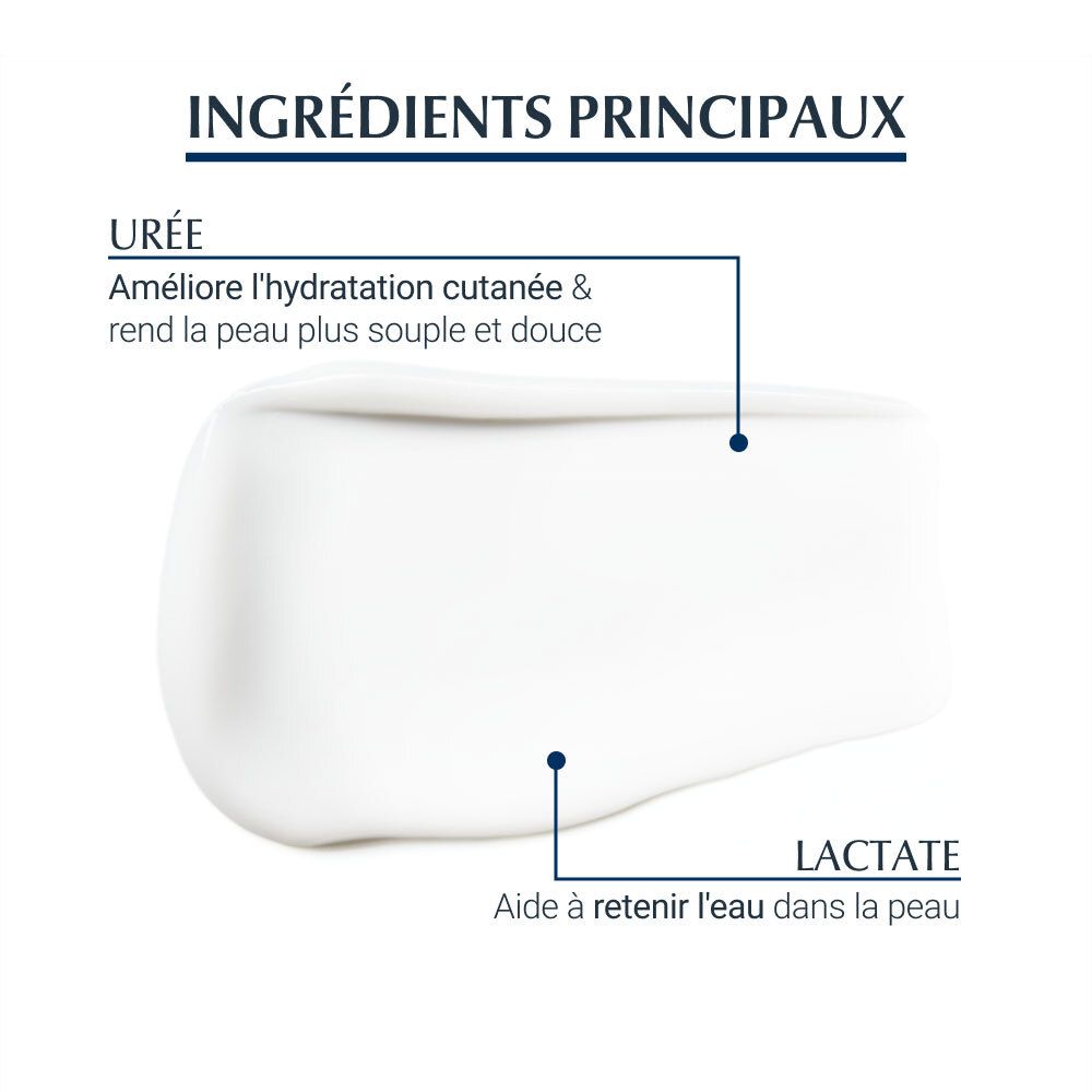Texte: Urée, améliore l'hydratation cutanée & rend la peau plus souple et douce. Lactate, aide à retenir l'eau dans la peau.