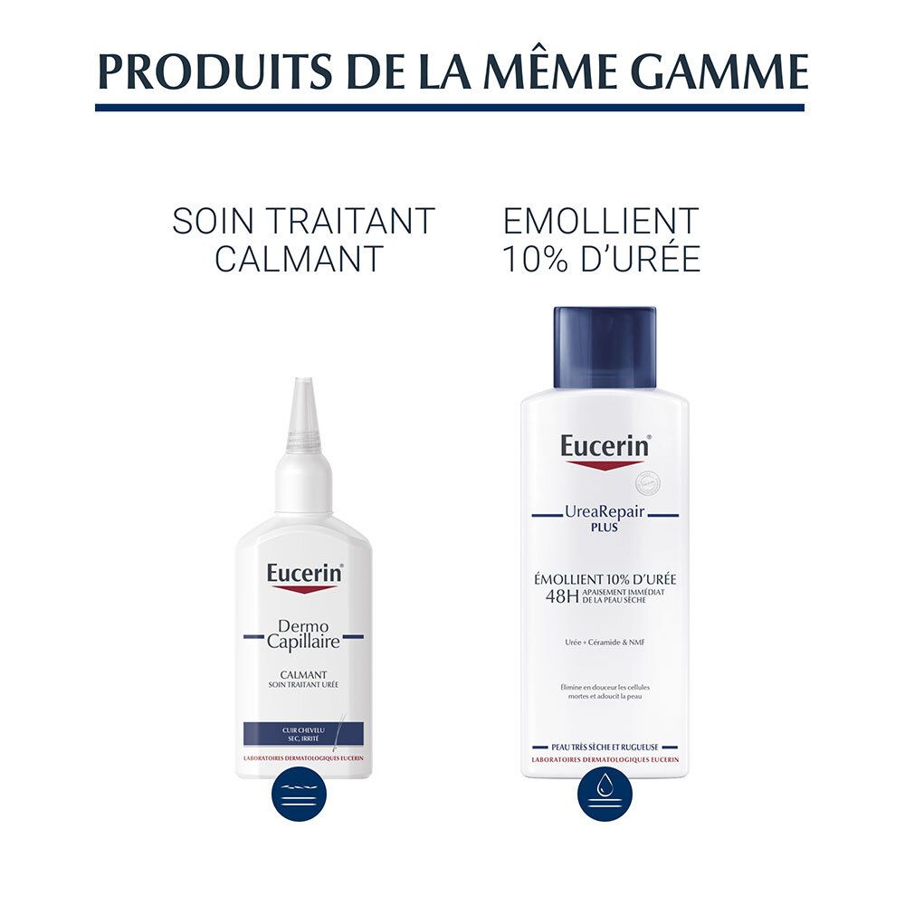 Zwei Produkte: Eucerin DermoCapillaire Serum und Eucerin UreaRepair PLUS Emulsion.