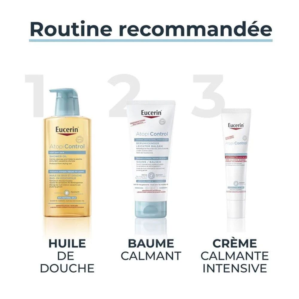 Trois produits Eucerin AtopiControl: Huile de douche, baume apaisant, crème calmante intensive.