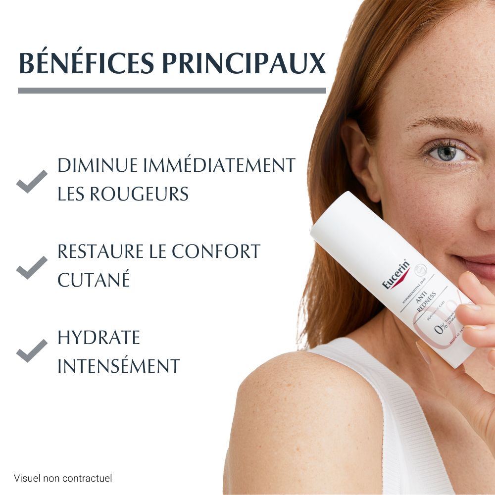 Frau hält Eucerin AntiROUGEURS Creme. Text: Diminui immediatamente les rougeurs, restaure le confort cutané, hydrate intensément.