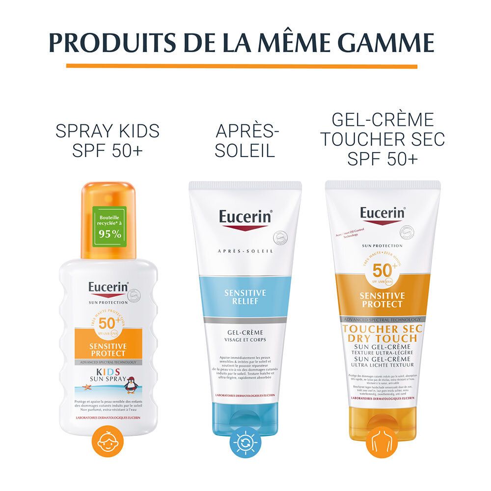 Produits de la même gamme: Spray Kids SPF 50+, Après-Soleil, Gel-Crème Toucher Sec SPF 50+.