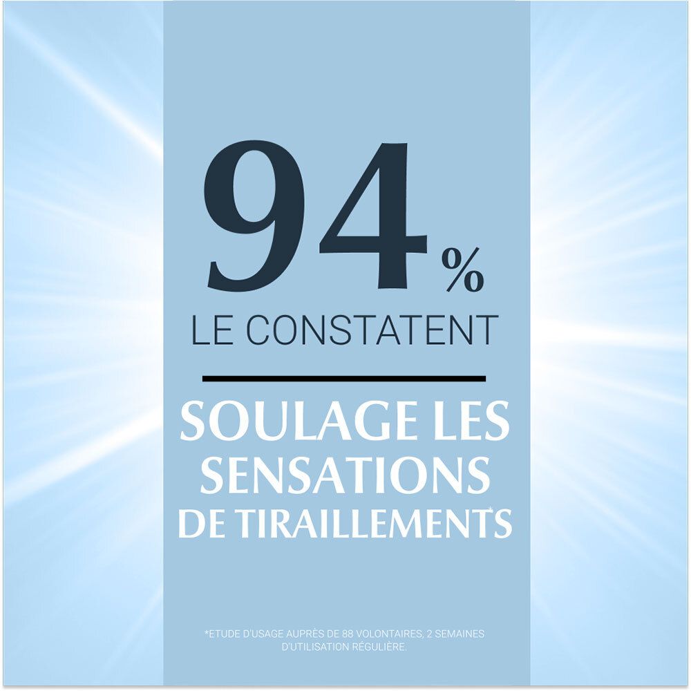Texte : 94% le constatent, soulage les sensations de tiraillements.