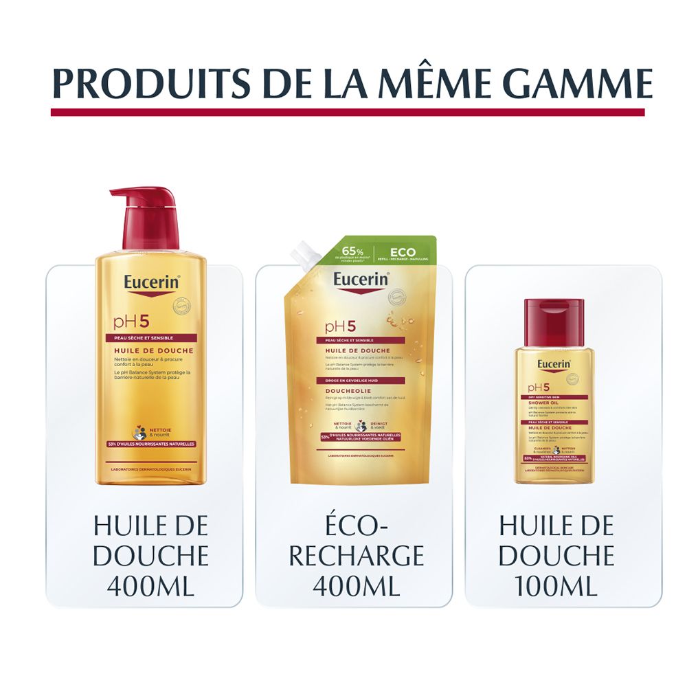Produkte der gleichen Reihe: Duschöl 400ml, Öko-Nachfüllung 400ml, Duschöl 100ml.
