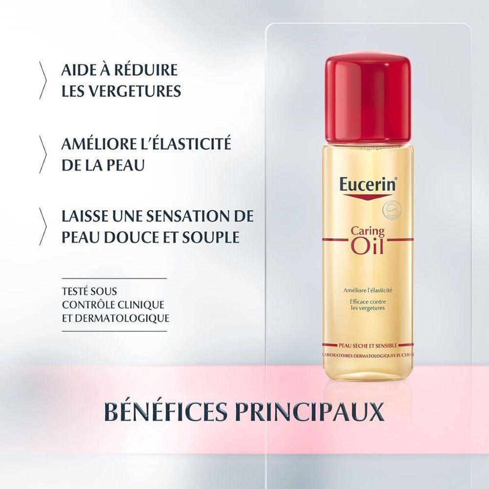 Flacon d'Eucerin Caring Oil. Texte: Réduit les vergetures, améliore l'élasticité, laisse la peau douce.