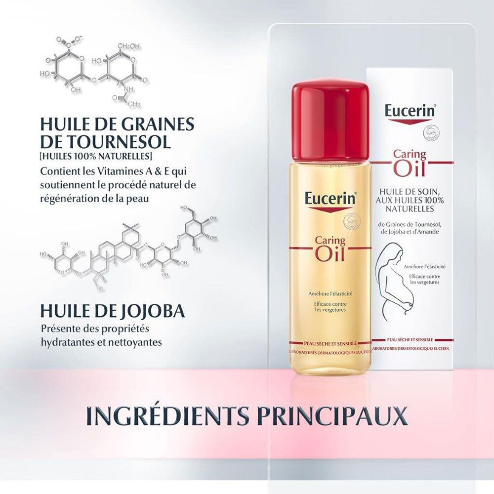 Flacon et emballage Eucerin Caring Oil. Ingrédients: Huile de tournesol, huile de jojoba. Soin aux huiles 100% naturelles.