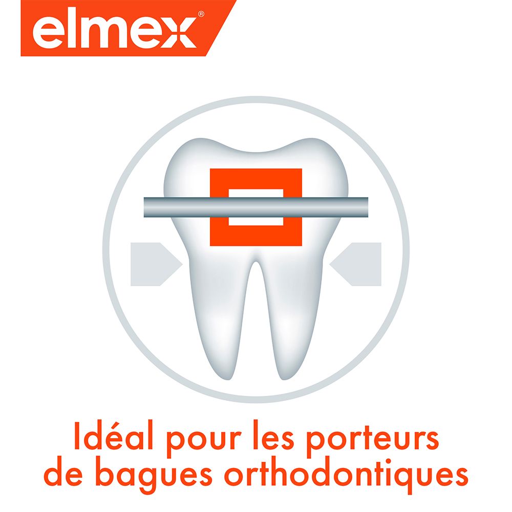 Symbol mit Zahn und Zahnspange, darunter der Text 'Idéal pour les porteurs de bagues orthodontiques'.