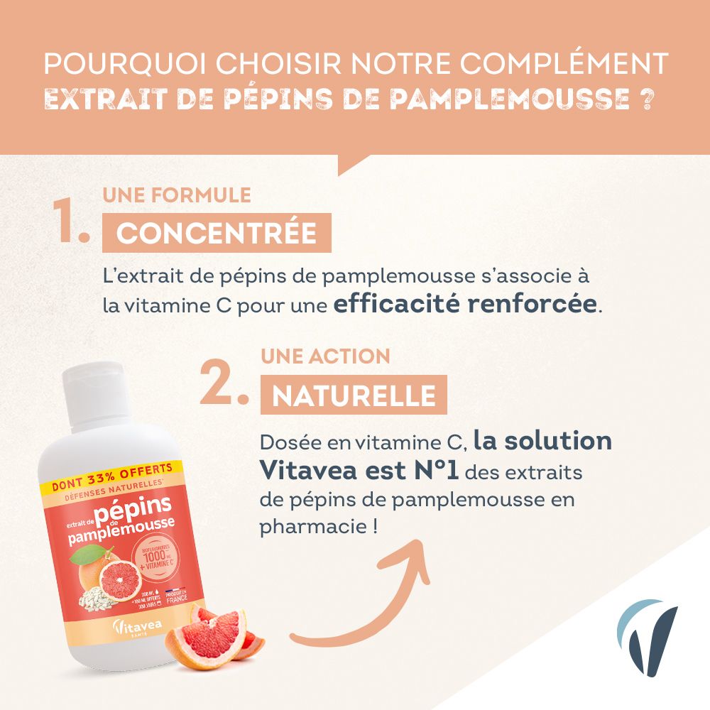 Werbebild mit Flasche und Text. Text: Pourquoi choisir notre complément extrait de pépins de pamplemousse? Mit Grapefruit-Illustration.