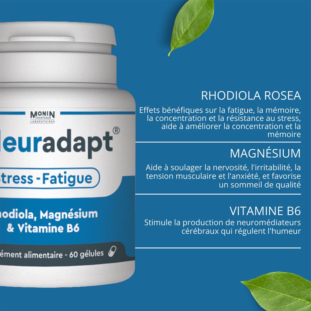 Flacon de produit avec informations sur les ingrédients et les effets. Contient Rhodiola, Magnésium, Vitamine B6. Aide contre le stress et la fatigue.