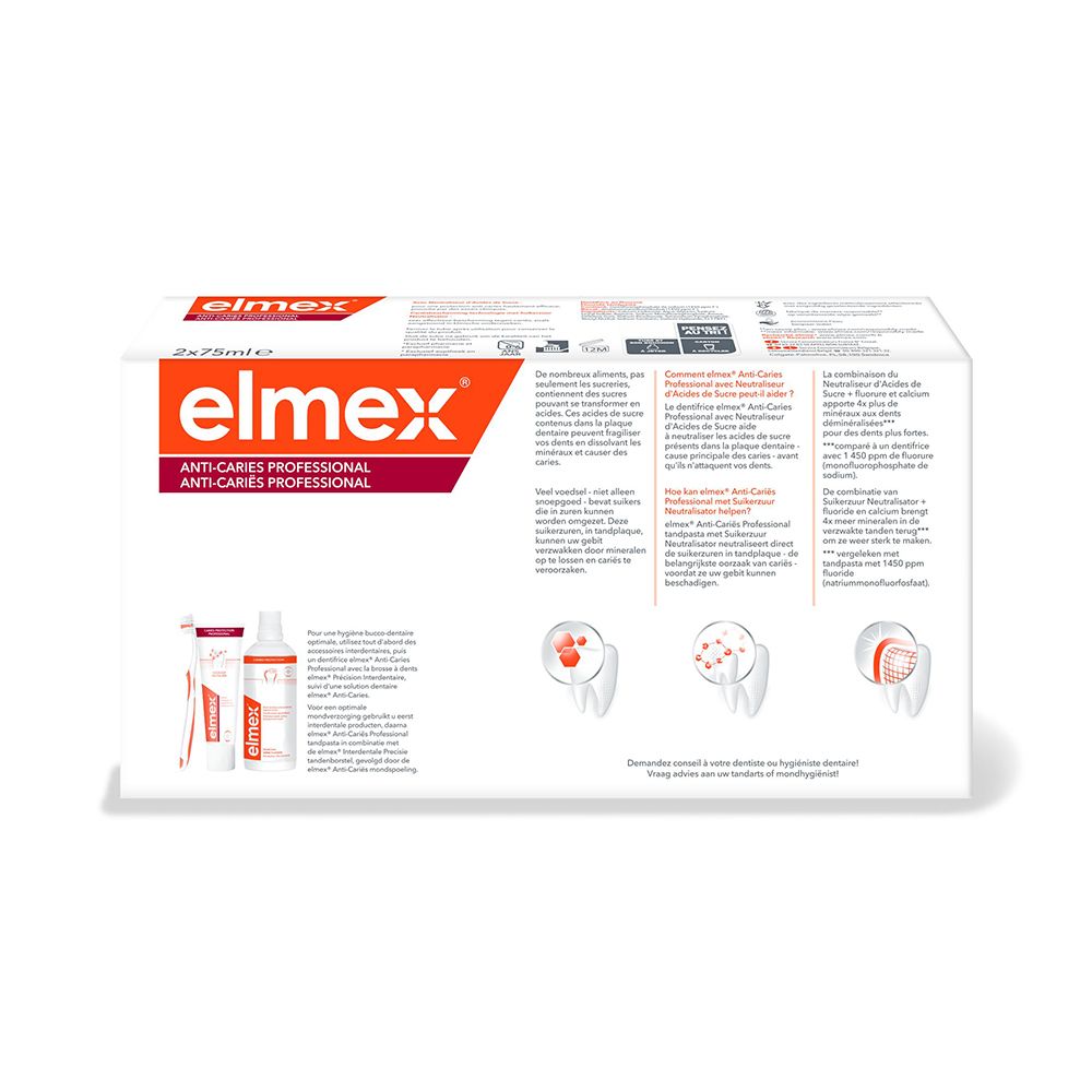 Rückseite der Elmex Anti-Karies Profi Duo-Pack Verpackung. Text in mehreren Sprachen. Illustrationen von Zähnen.
