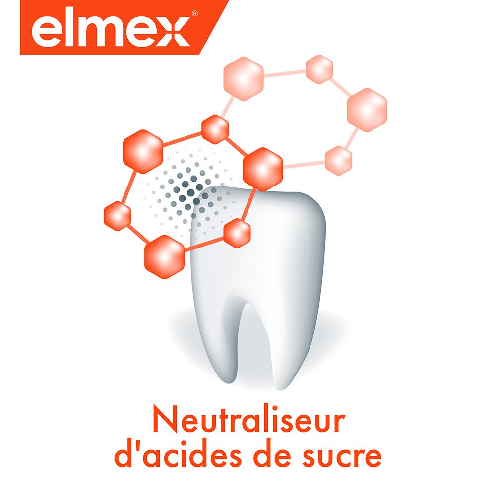 Illustration eines Zahns mit Molekülstruktur. Text: Neutraliseur d'acides de sucre. Elmex Logo.