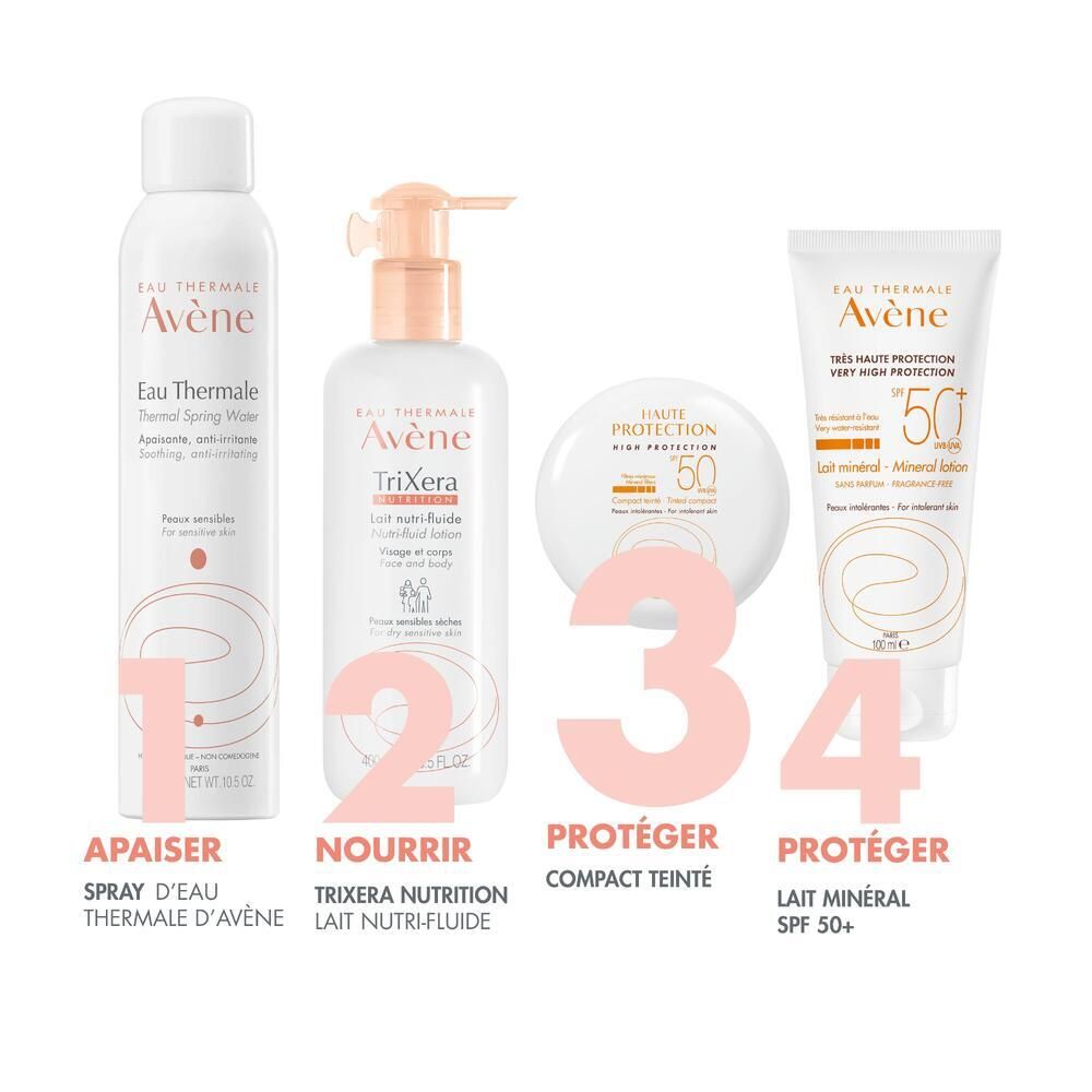 Quatre produits: spray, crème, poudre compacte et crème solaire. Inscription: Apaiser, Nourrir, Protéger, Protéger.