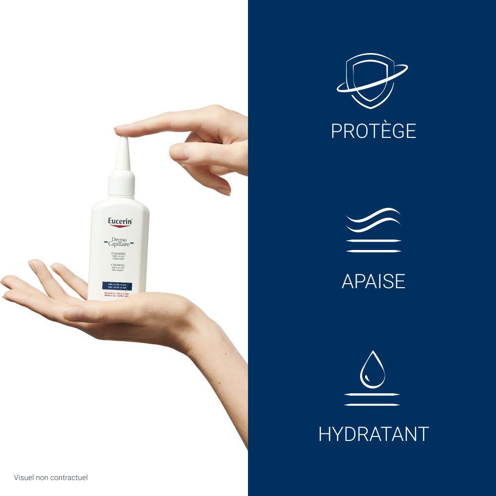 Main tenant le produit. Texte : Protège, apaise, hydrate. Symboles de protection, apaisement et hydratation.