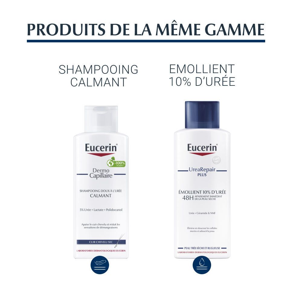 Deux produits Eucerin. Gauche : Shampooing DermoCapillaire. Droite : Emollient UreaRepair PLUS. Noms visibles.
