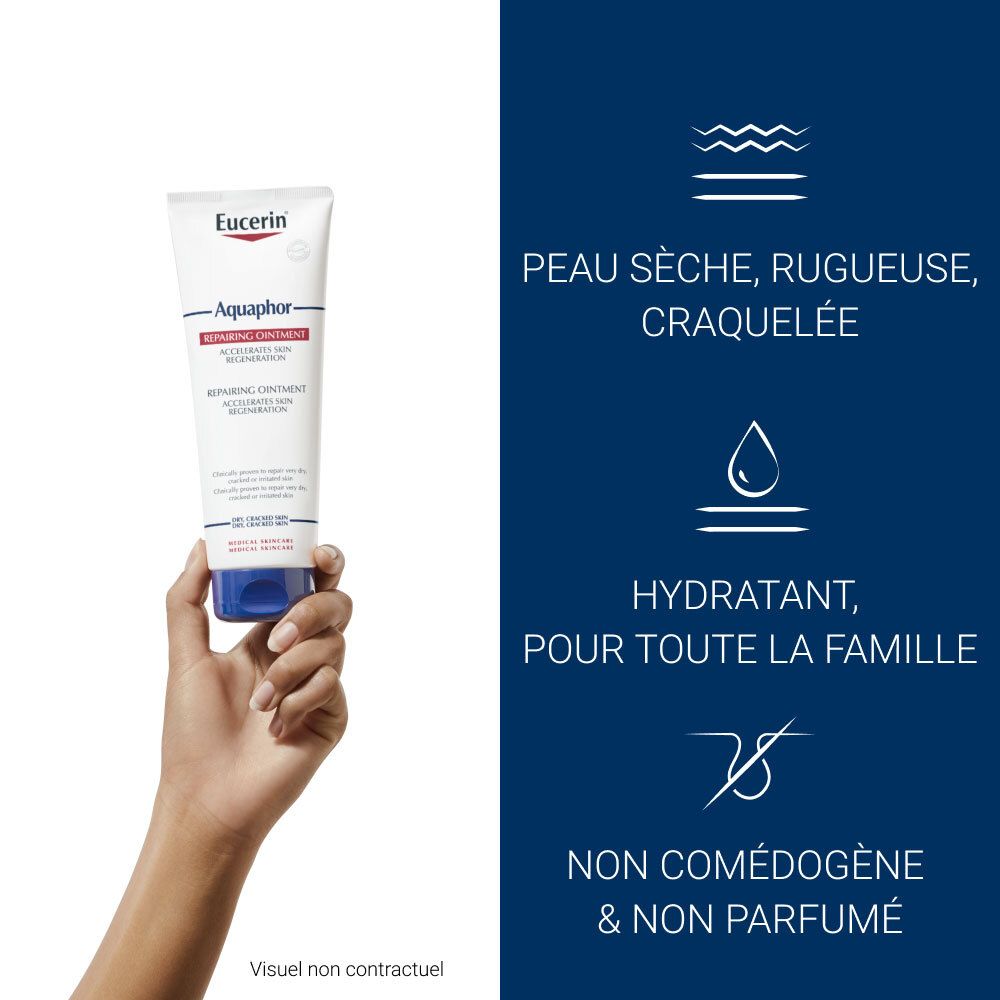 Hand hält Eucerin Aquaphor. Text: Für trockene, raue, rissige Haut. Feuchtigkeitsspendend, für die ganze Familie.