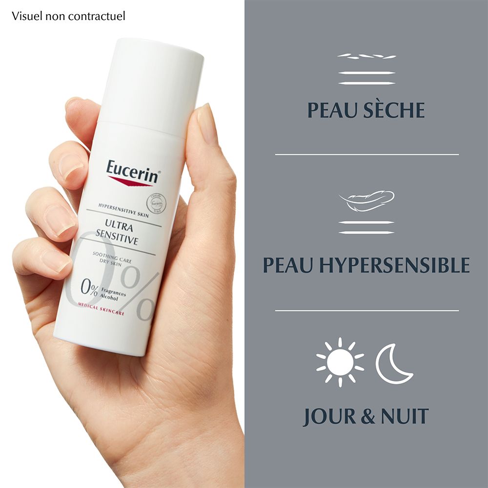 Hand hält Eucerin UltraSENSITIVE Creme. Text: Für trockene und hypersensible Haut, Tag & Nacht, 0% Parfum/Alkohol.
