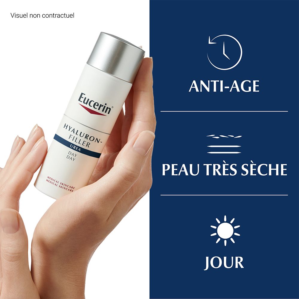 Eucerin Hyaluron-Filler Day, Flasche in Hand. Anti-Age-Pflege für sehr trockene Haut. Mit Urea.