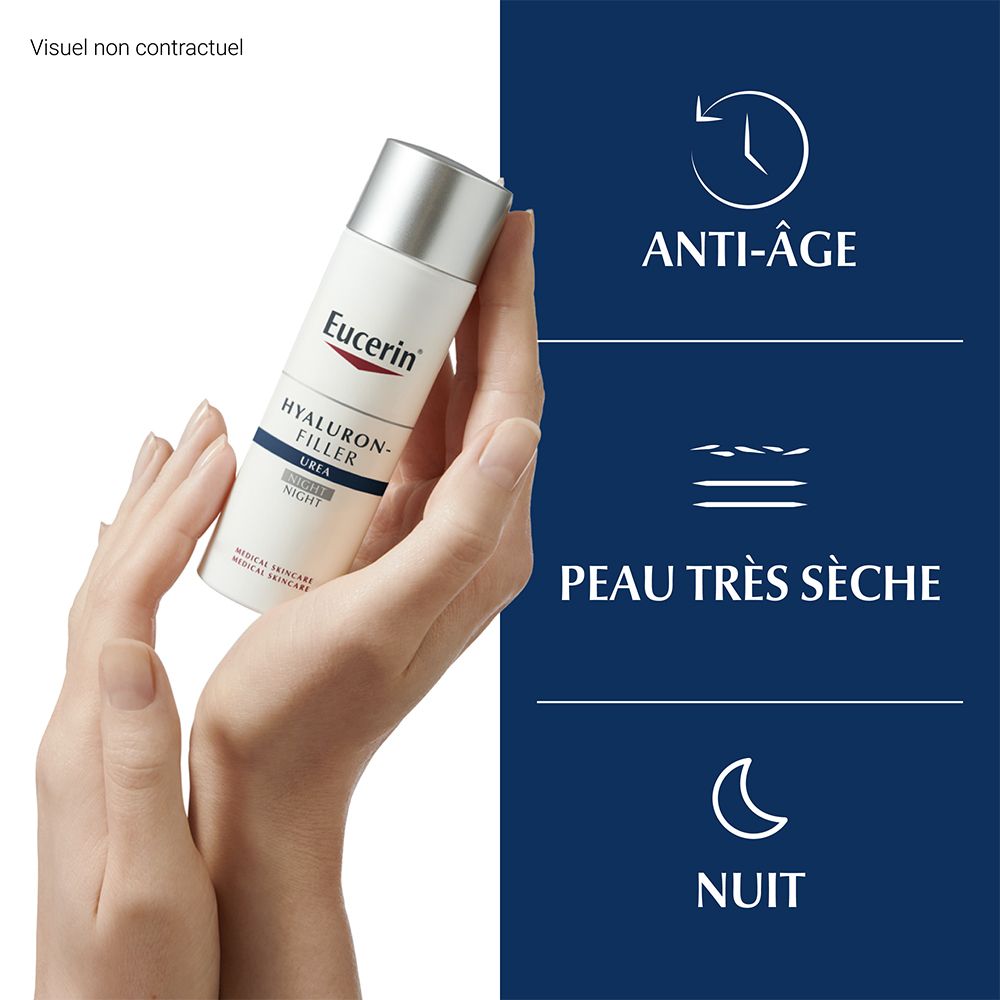 Eucerin HYALURON-FILLER in hand. Tekst: Anti-Âge, Peau très sèche, Nuit. Productnaam en merk zichtbaar.