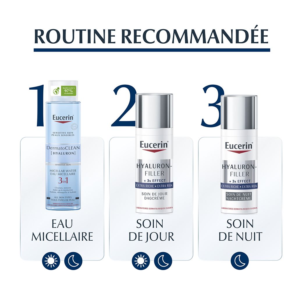 Aanbevolen routine: Eau Micellaire, Soin de Jour, Soin de Nuit. Productnaam en merk zichtbaar.