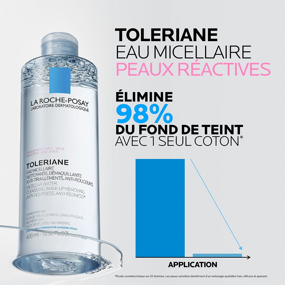 LA ROCHE-POSAY Toleriane Eau Micellaire. Élimine 98% du fond de teint avec 1 coton. Graphique avec application.