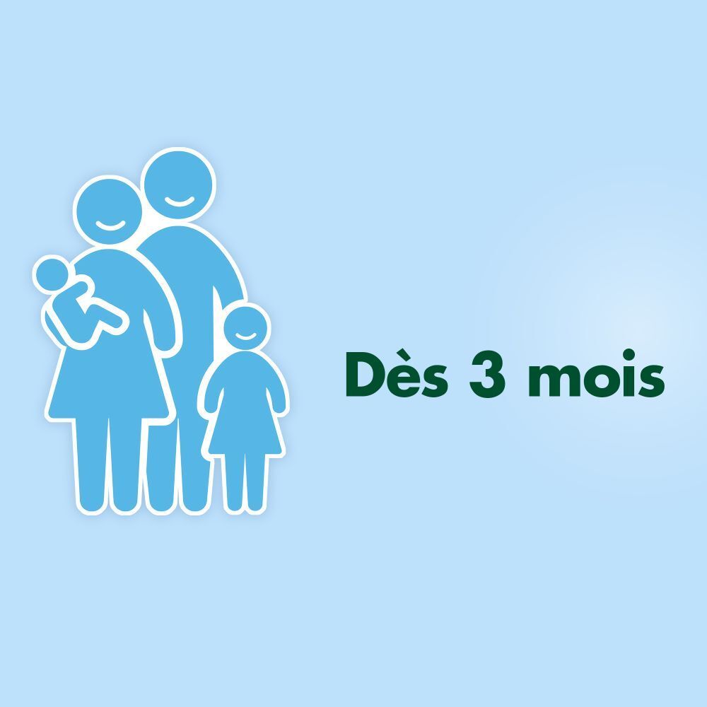 Symbole familial. Texte : Dès 3 mois.