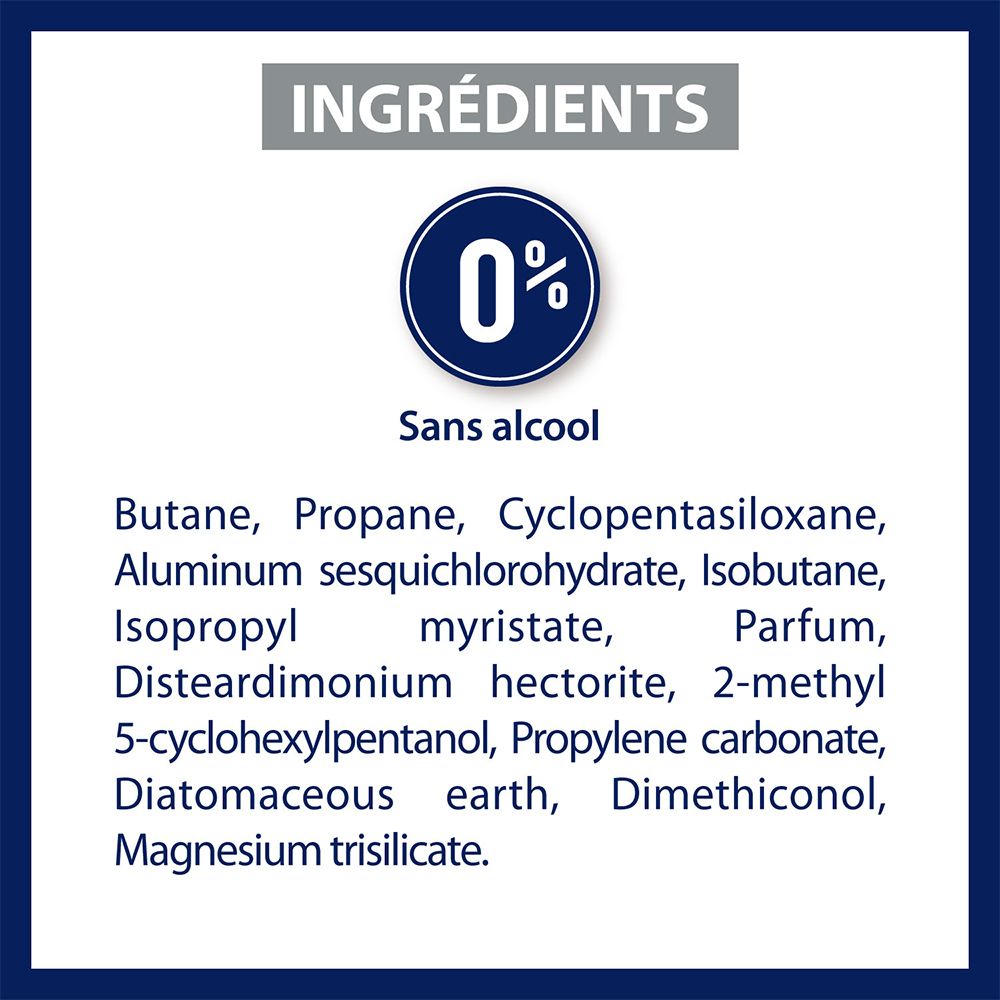 Liste der Inhaltsstoffe des EtiaXil Anti-Transpirant-Sprays. Text auf blauem Hintergrund mit weißer Schrift.