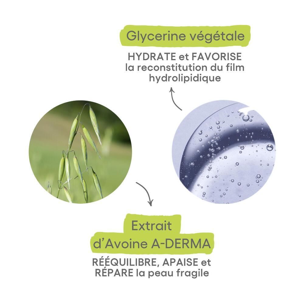 Graphique avec plantes et liquide. Texte : Glycérine, hydrate et favorise la reconstitution du film hydrolipidique.
