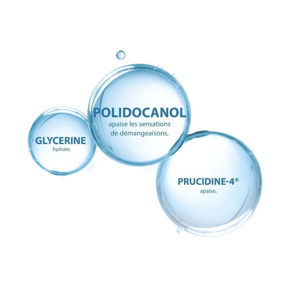 Graphique avec trois bulles. Texte: Glycérine, Polidocanol, Prucidine-4. Apaise les démangeaisons.